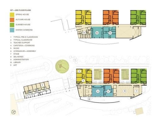 elementary school design plans | floor and site plans of the cesar elementary school design plans | floor and site plans of the cesar