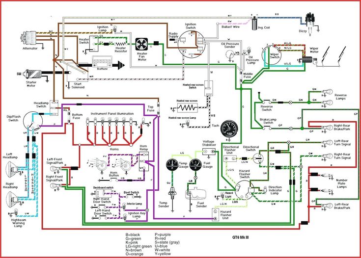 Directv Swm 8 Wiring Diagram in 2021 | Electrical wiring diagram