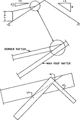Image Result For Framing A Shed Dormer Image Result For Framing A Shed Dormer
