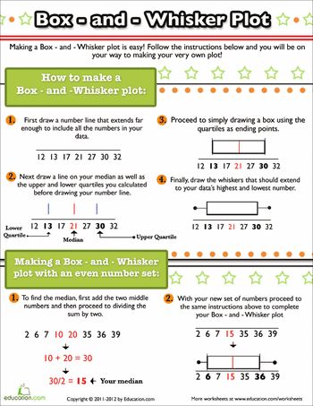 491 best Sixth Grade- Mathematics images on Pinterest Math - new aia final completion 491 best Sixth Grade- Mathematics images on Pinterest Math - new aia final completion