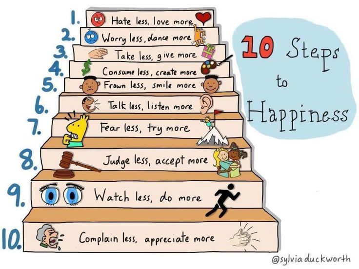 7 best Emotional Intelligence images on Pinterest Emotional - iq chart template 7 best Emotional Intelligence images on Pinterest Emotional - iq chart template