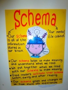 schema poster