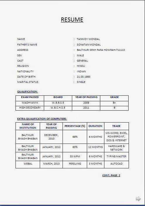 28975 best Brainfood images on Pinterest Cv format, Resume - vb sql programmer sample resume 28975 best Brainfood images on Pinterest Cv format, Resume - vb sql programmer sample resume