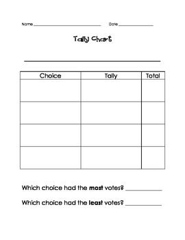 This is a blank tally chart template, with room for a title, four categories, tallies, and totals for each category. Follow-up questions at the bottom ask students to analyze their chart for most/least votes. Great for teaching data analysis, or integrating math into other subject areas.