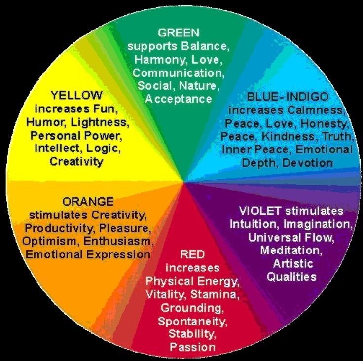 Colors Of Moods 15 best the color psychology images on pinterest | color Colors Of Moods 15 best the color psychology images on pinterest | color