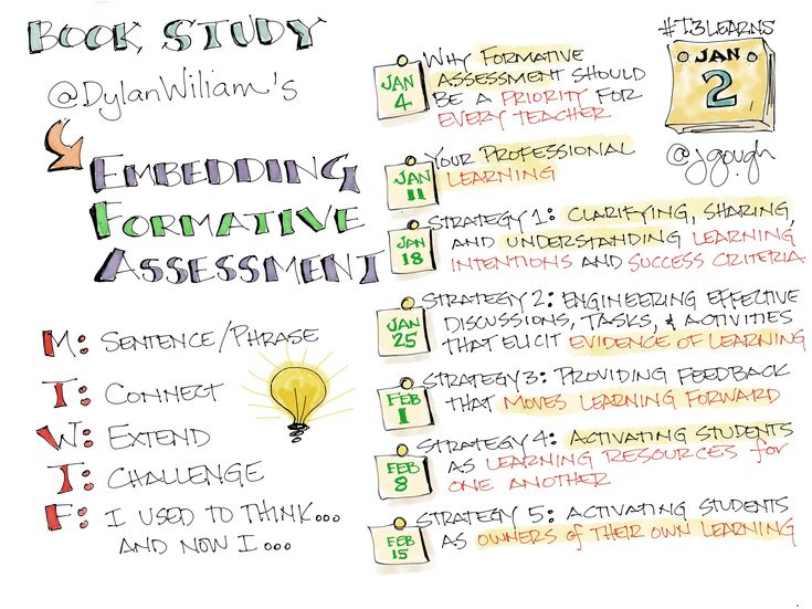11 best Embedded Formative Assessment images on Pinterest - formative assessment strategies 11 best Embedded Formative Assessment images on Pinterest - formative assessment strategies