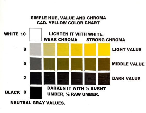 Best 25+ Color mixing chart paint ideas on Pinterest Color - sample oil filter cross reference chart Best 25+ Color mixing chart paint ideas on Pinterest Color - sample oil filter cross reference chart
