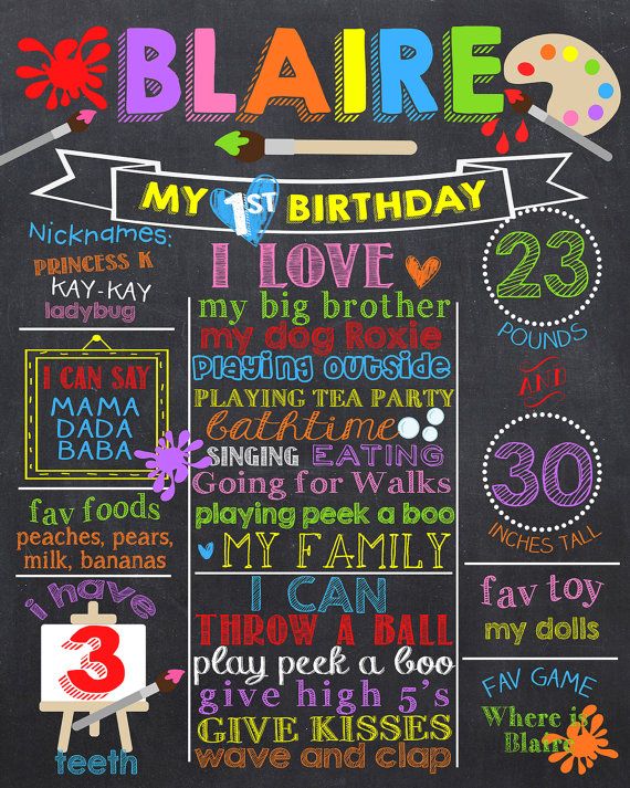 Circus First Birthday Chalkboard Sign Digital Chalkboard Poster Photoshoot Prop Party Sign Printable Chalkboard Carnival