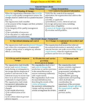 41 best Quality Counts images on Pinterest Management - as9100 compliance auditor sample resume 41 best Quality Counts images on Pinterest Management - as9100 compliance auditor sample resume