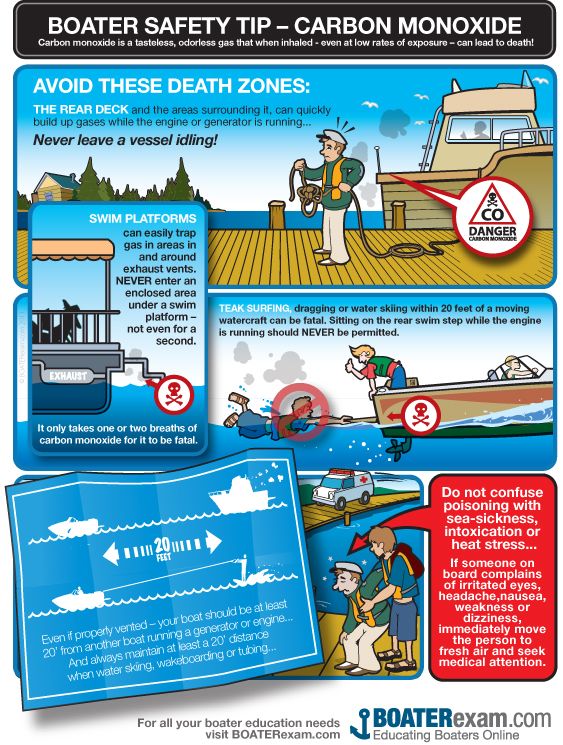 presents for boat owners Boating tips, Boat safety, Pontoon boat presents for boat owners Boating tips, Boat safety, Pontoon boat
