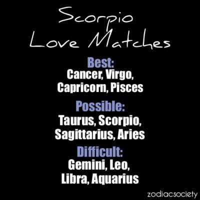 Who Is The Best Match For A Scorpio Who Is The Best Match For A Scorpio