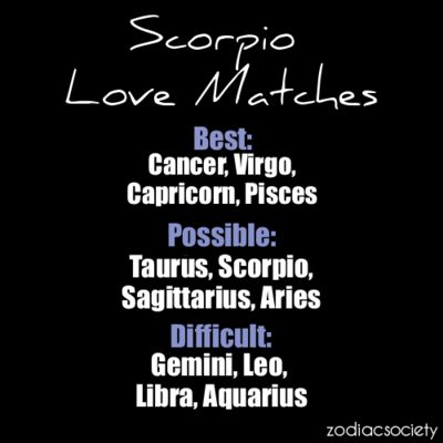 Pin on Scorpios aren't for the weak