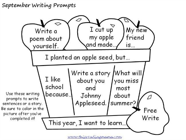 cbest writing prompts The cbest essay: passing the essay the first time when i first took the cbest test you are given two essay prompts: the writing test consists of two essay. cbest writing prompts The cbest essay: passing the essay the first time when i first took the cbest test you are given two essay prompts: the writing test consists of two essay.