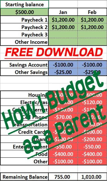 This free budget spreadsheet helps you track all of your income and - budget spreadsheet free download This free budget spreadsheet helps you track all of your income and - budget spreadsheet free download