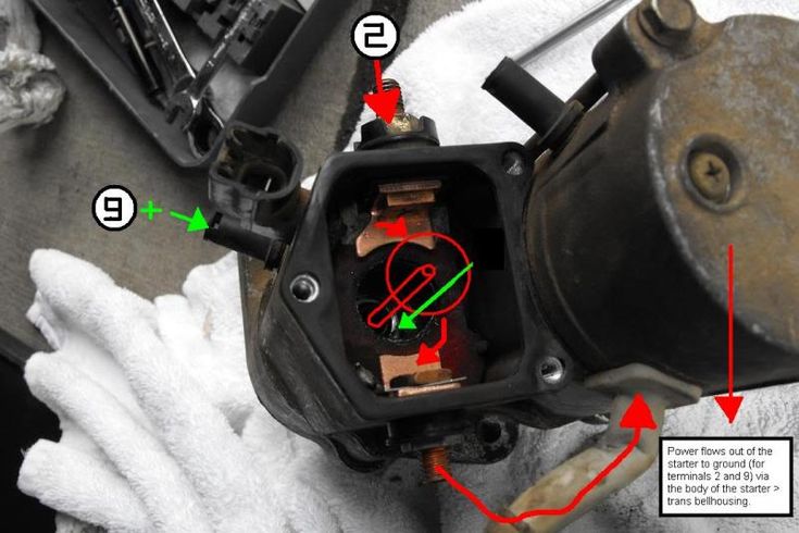 toyota 4runner starter | updateviralnewscdbq