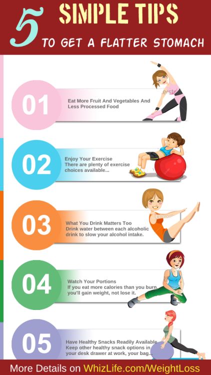When is the best time to take ace diet pills picture 10