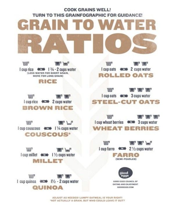 Restaurant Kitchen Prep Sheets 30 best restaurant things images on pinterest | kitchen, los Restaurant Kitchen Prep Sheets 30 best restaurant things images on pinterest | kitchen, los
