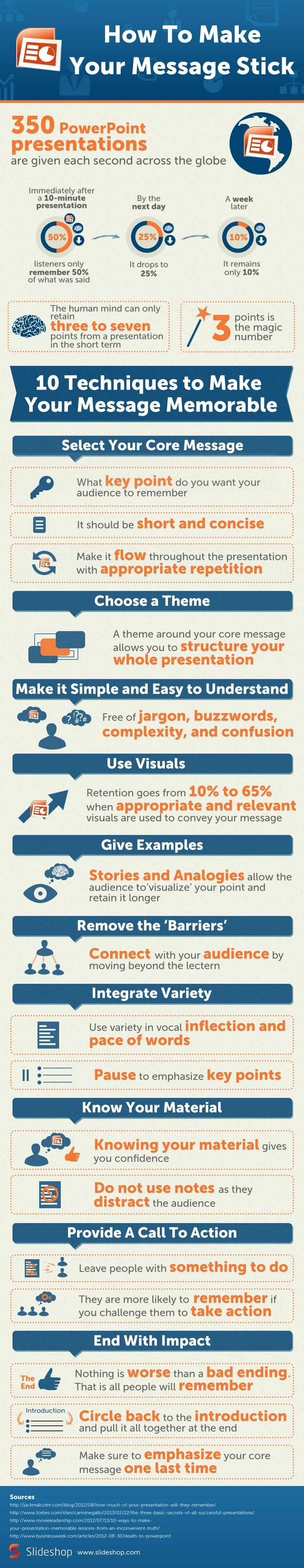 how to make a good powerpoint presentation