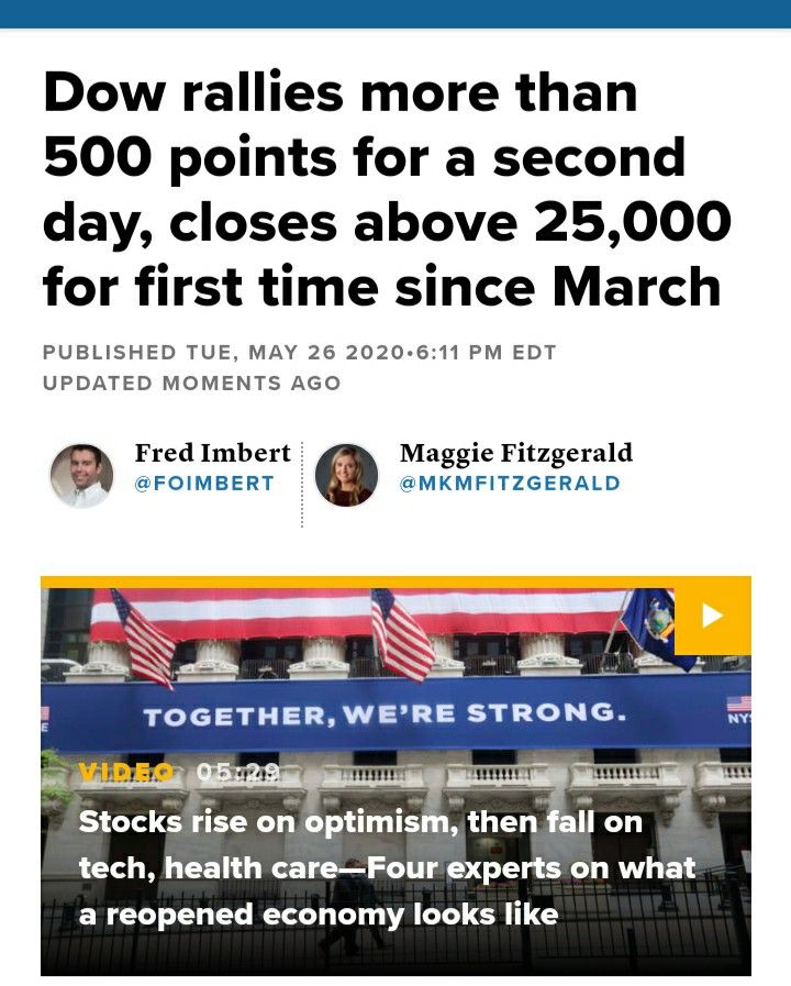 Stocks In Focus On June 20 2019 Investelite Research Health