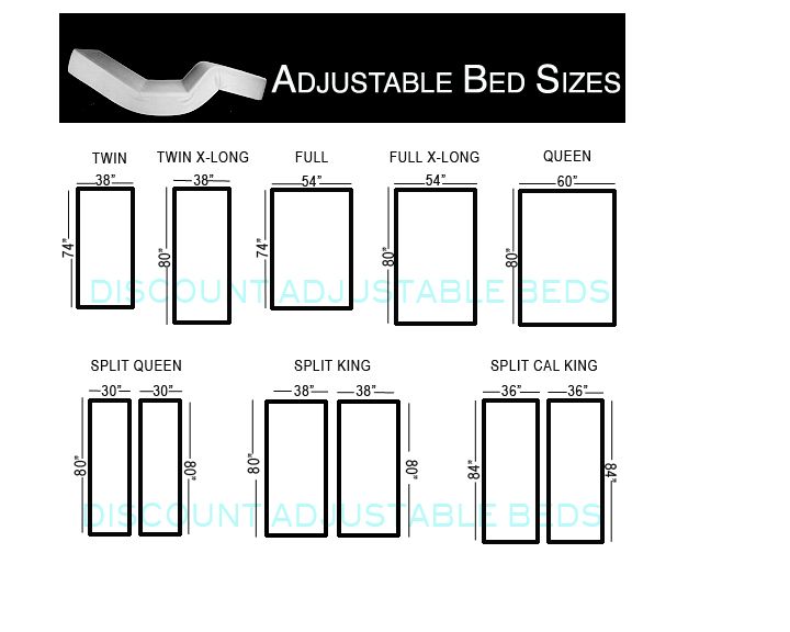 the 25 best bed size charts ideas on pinterest bed bed size dimensions chart
