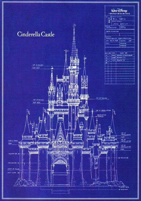 34 best Disney Maps, Blueprints \ Ride Layouts images on Pinterest - new park blueprint maker 34 best Disney Maps, Blueprints \ Ride Layouts images on Pinterest - new park blueprint maker