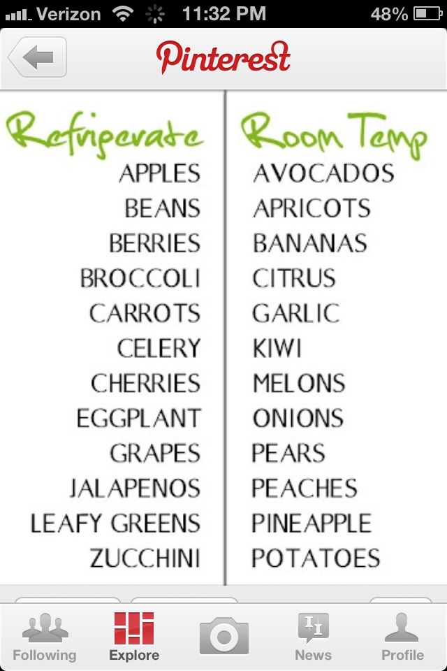 56 best Food Safety images on Pinterest Food safety, Foodborne - food poisoning duration 56 best Food Safety images on Pinterest Food safety, Foodborne - food poisoning duration