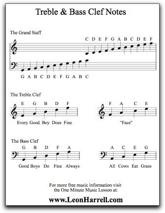 67 best cello images on pinterest music education cello and music sheet music reading practice