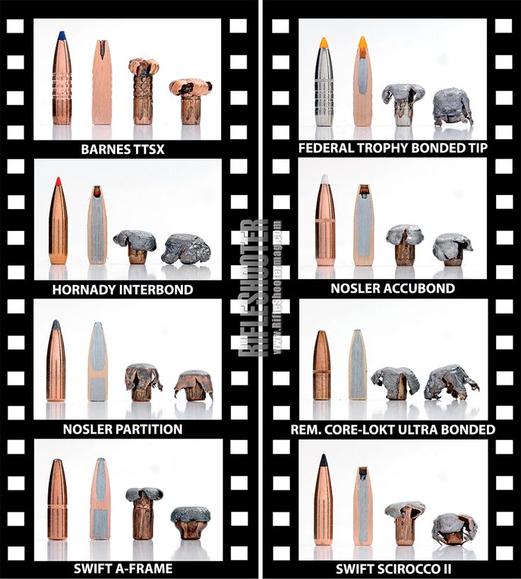 Best 25+ 300 win mag ballistics ideas on Pinterest 300 win, 338 - ballistics chart Best 25+ 300 win mag ballistics ideas on Pinterest 300 win, 338 - ballistics chart