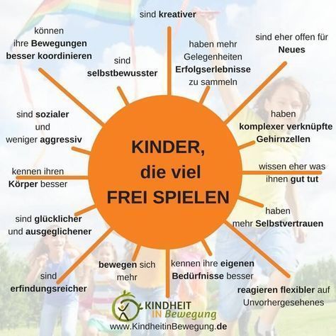 Kennenlernen im religionsunterricht