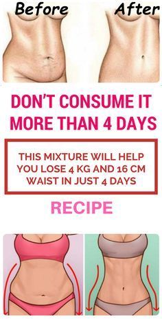 How fast weight loss on weight watchers image 4