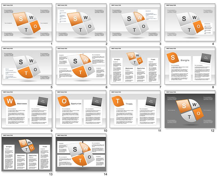 71 best presents images on Pinterest Ppt template, Role models - microsoft swot analysis template 71 best presents images on Pinterest Ppt template, Role models - microsoft swot analysis template