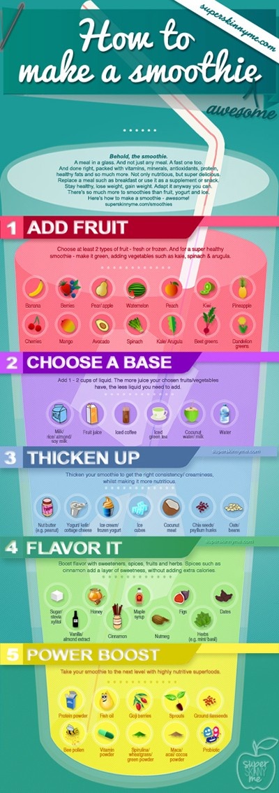 81 best Health images on Pinterest Food, Healthy food and Breakfast - healthy meal plan 81 best Health images on Pinterest Food, Healthy food and Breakfast - healthy meal plan