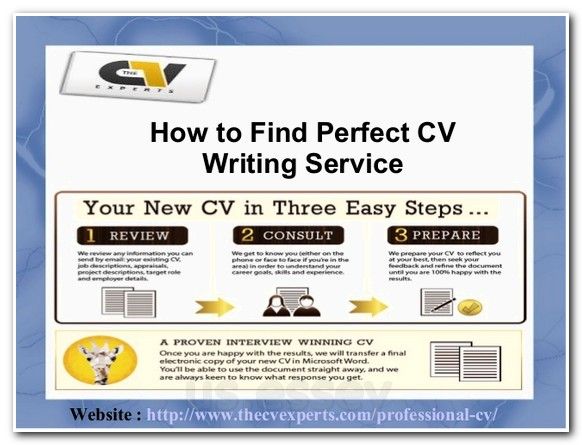 Good and Interesting Persuasive Essay Topics For High School Students