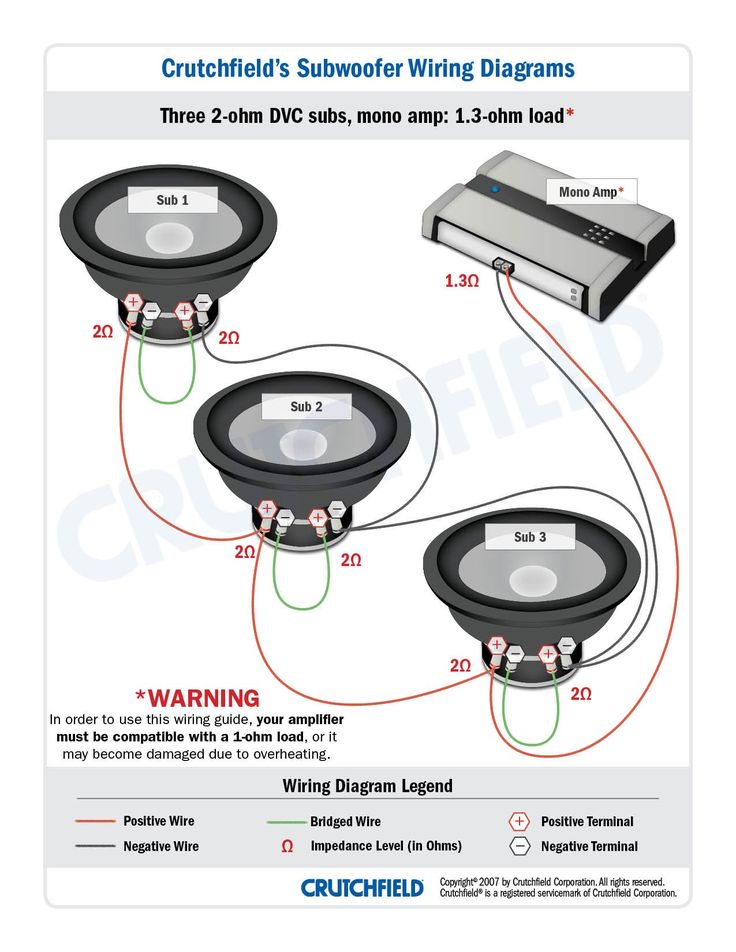 Awesome Crutchfield Sub Wiring Diagram In 2020