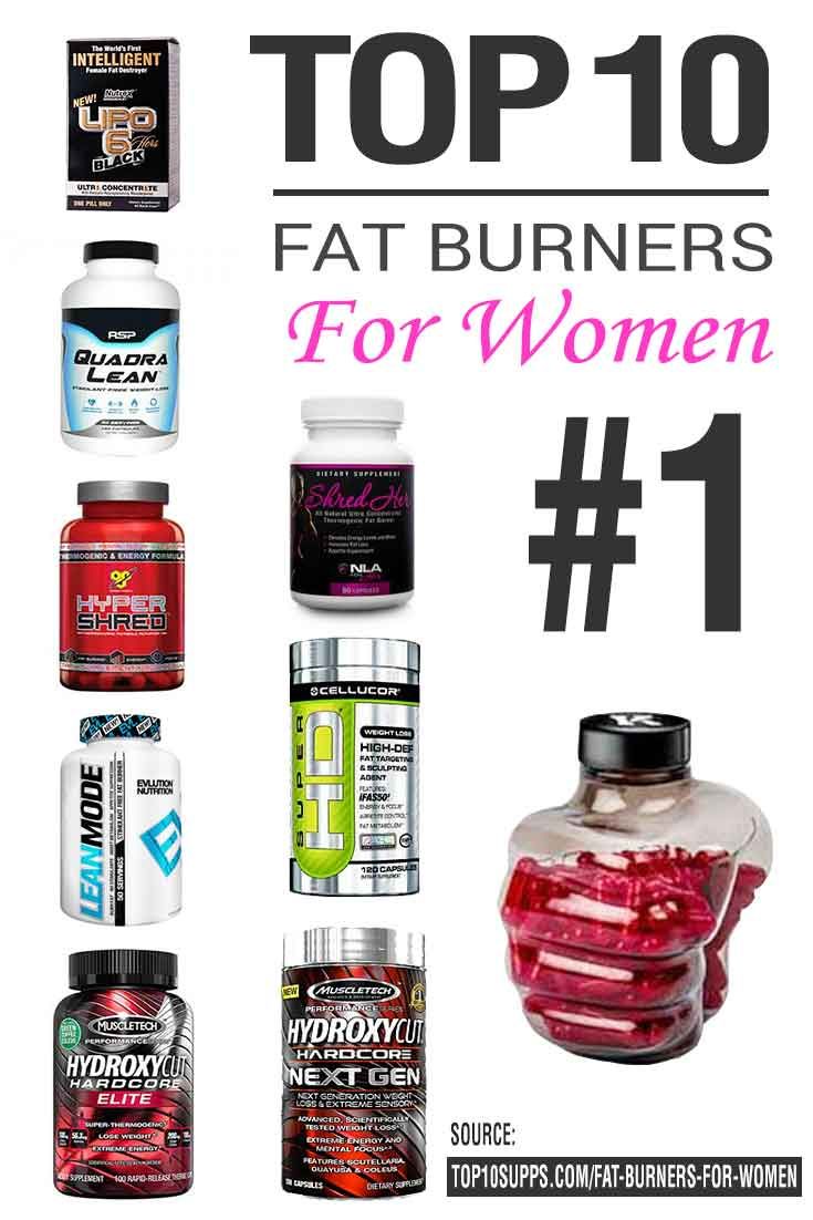 mediproxen weight loss mediproxen weight loss