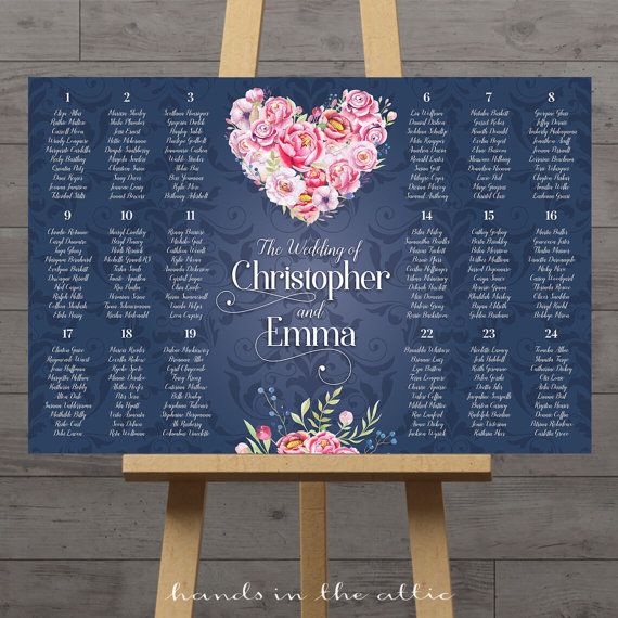 wedding charts