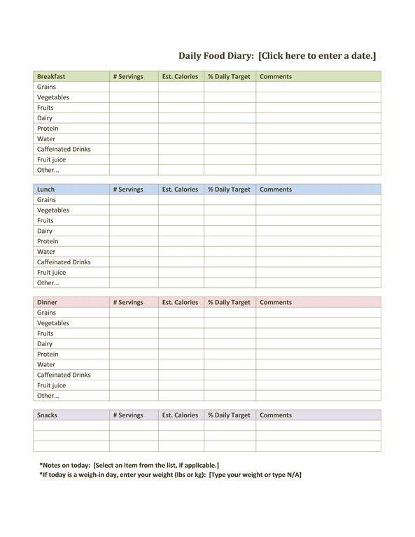 daily food diary chart is used to keep a track of daily food and