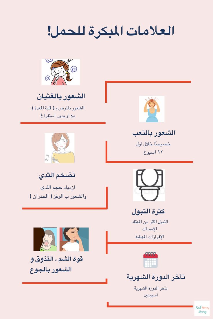 العلامات المبكرة للحمل Mommies Stress Journey
