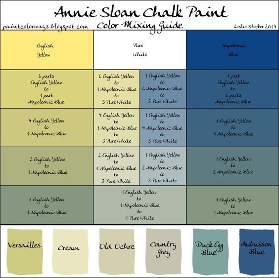 Best 25+ Color mixing chart paint ideas on Pinterest Color - sample oil filter cross reference chart Best 25+ Color mixing chart paint ideas on Pinterest Color - sample oil filter cross reference chart