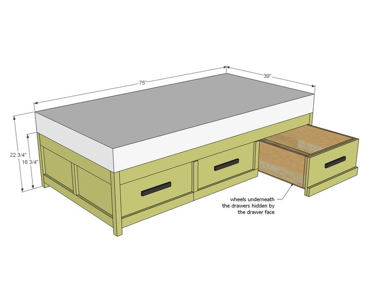 Best 25+ White Daybed Ideas On Pinterest Ikea Daybed, Spare Room Ana White | Build a Daybed with Storage Trundle Drawers | Free and Easy DIY Project - Best 25+ White Daybed Ideas On Pinterest Ikea Daybed, Spare Room