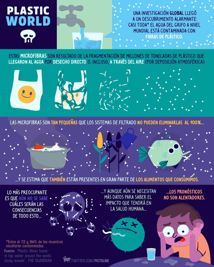 315 best Ciencia y Tecnología para la gente images on Pinterest - fresh grupos de la tabla periodica unam 315 best Ciencia y Tecnología para la gente images on Pinterest - fresh grupos de la tabla periodica unam