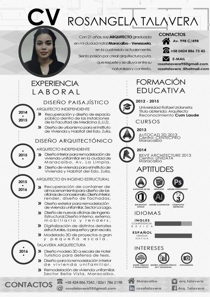Resume Templates Microsoft Word 2013 Best Professional Cv Template Bundle Cv Package With Cover Letters For . Resume Templates Microsoft Word 2013 Impressive Professional Cv Template Bundle Cv Package With Cover Letters For .