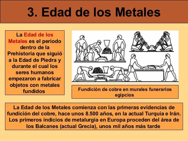 Resultado De Imagen Para Prehistoria Con Los Metales Prehistoria Edad De Piedra Edad De Los Metales