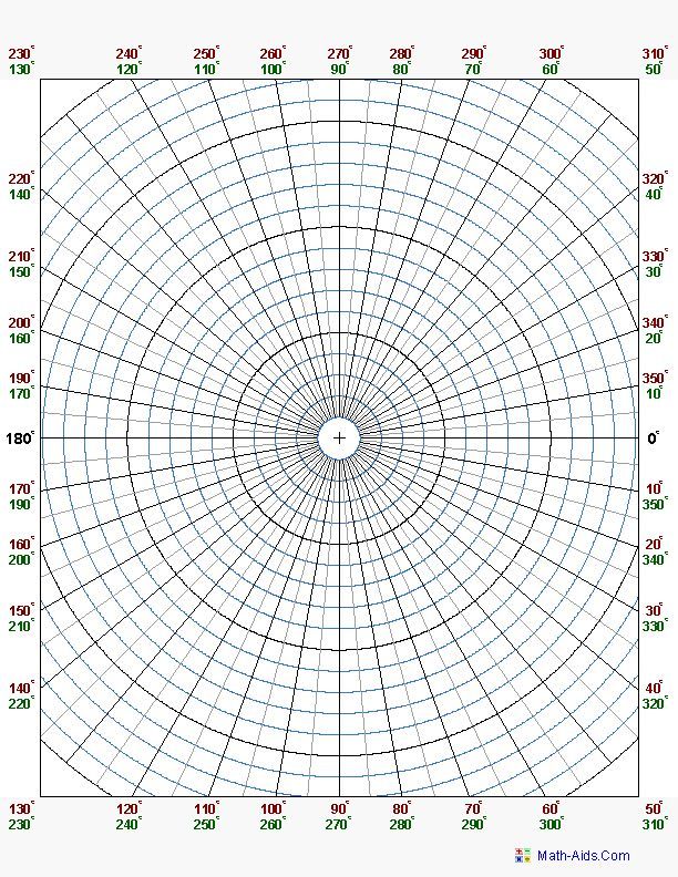 5019 best WOODTURNING - TORNEADOS EN MADERA images on Pinterest - polar graph paper 5019 best WOODTURNING - TORNEADOS EN MADERA images on Pinterest - polar graph paper