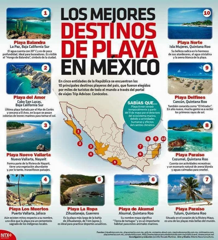 Wohnzimmer Wohnideen Dekoration Hausdekor Schlafzimmer Einrichten Wohnung Hausdekoration Viajes En Mexico Viajes Y Turismo Turismo En Mexico