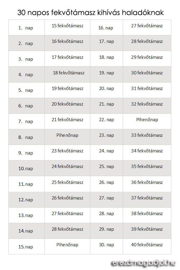 50 font súlycsökkentő képek