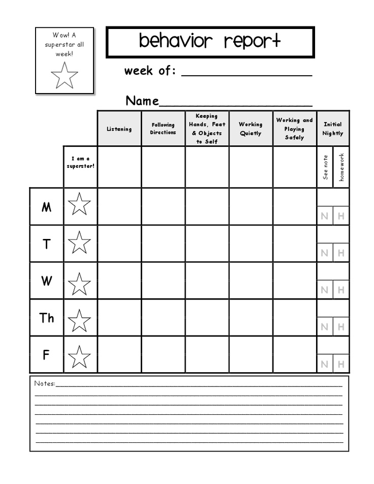 9 best behavior logs images on Pinterest Behavior charts - behavior log examples 9 best behavior logs images on Pinterest Behavior charts - behavior log examples