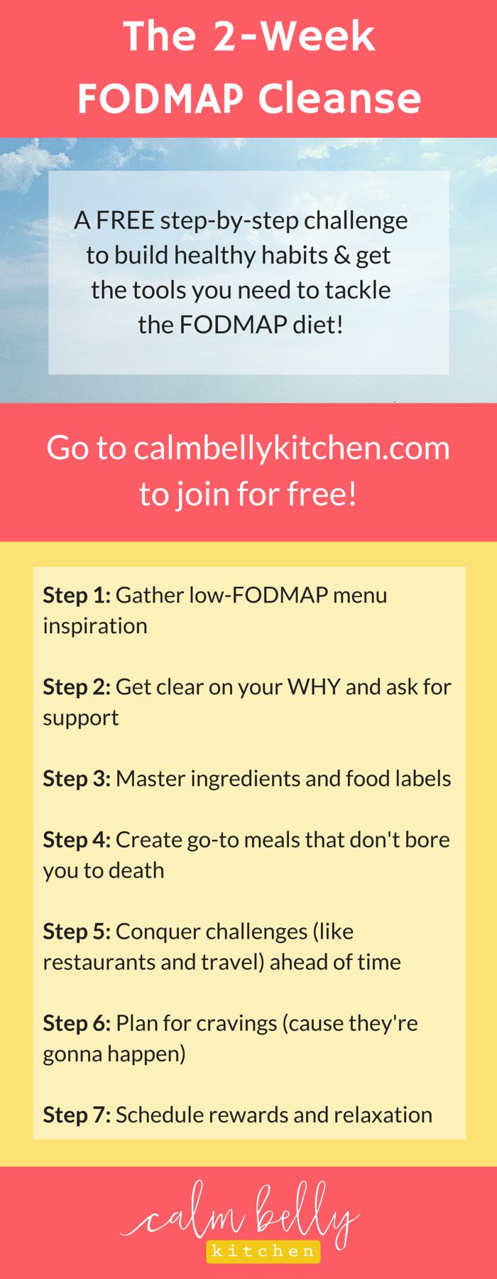2 Week Detox Plan Uk the 2 week fodmap cleanse is a free email challenge 2 Week Detox Plan Uk the 2 week fodmap cleanse is a free email challenge