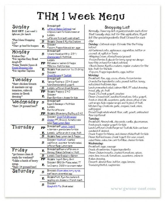 paleo for beginners cheat sheets paleoforbeginners Trim healthy mama paleo for beginners cheat sheets paleoforbeginners Trim healthy mama