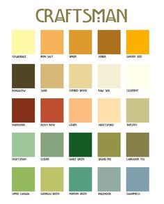 Exterior Of Homes Designs Pinterest Craftsman Exterior Of Homes Designs Pinterest Craftsman Style And
